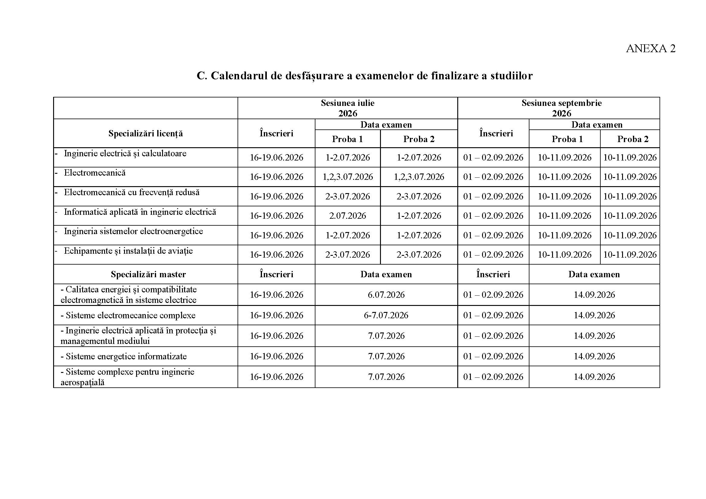 Calendar finalizare studii 2026