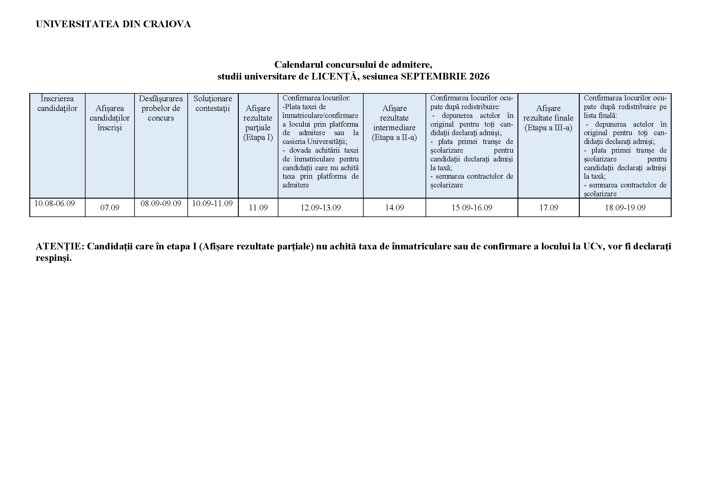 Calendar admitere Licenta Septembrie 2026