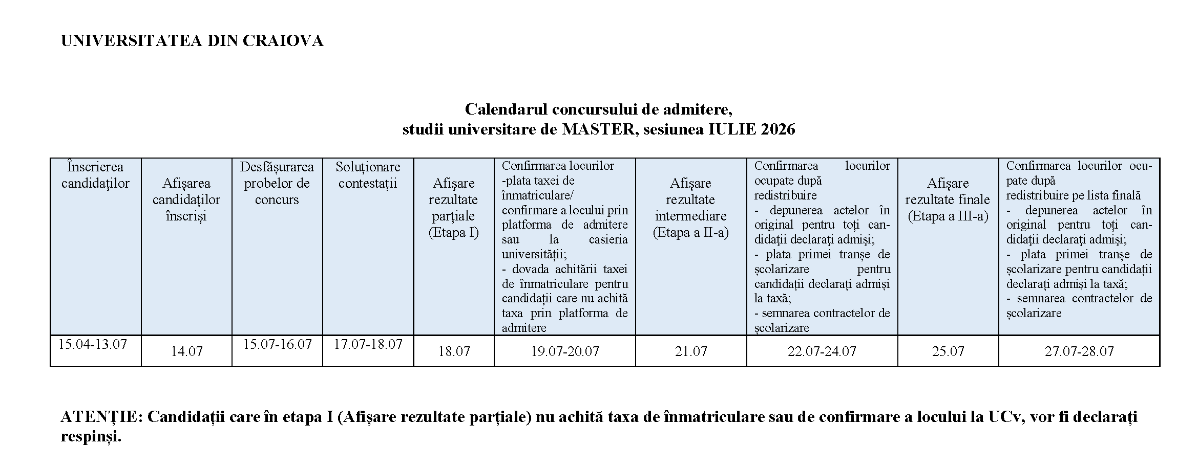Calendar admitere Master Iulie 2026