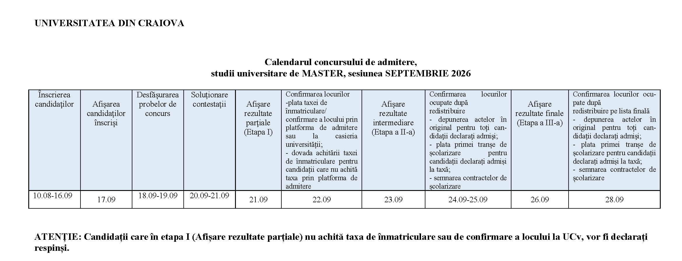 Calendar admitere Master Septembrie 2026